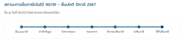 การตรวจสอบการยื่นภาษีออนไลน์